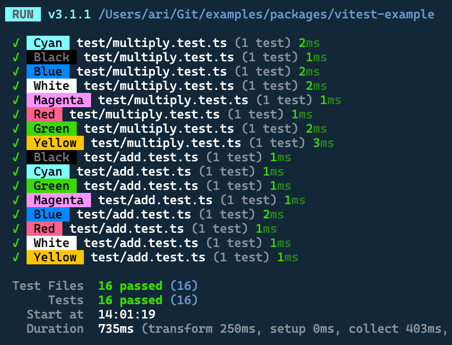 an example of project names with custom backgrounds